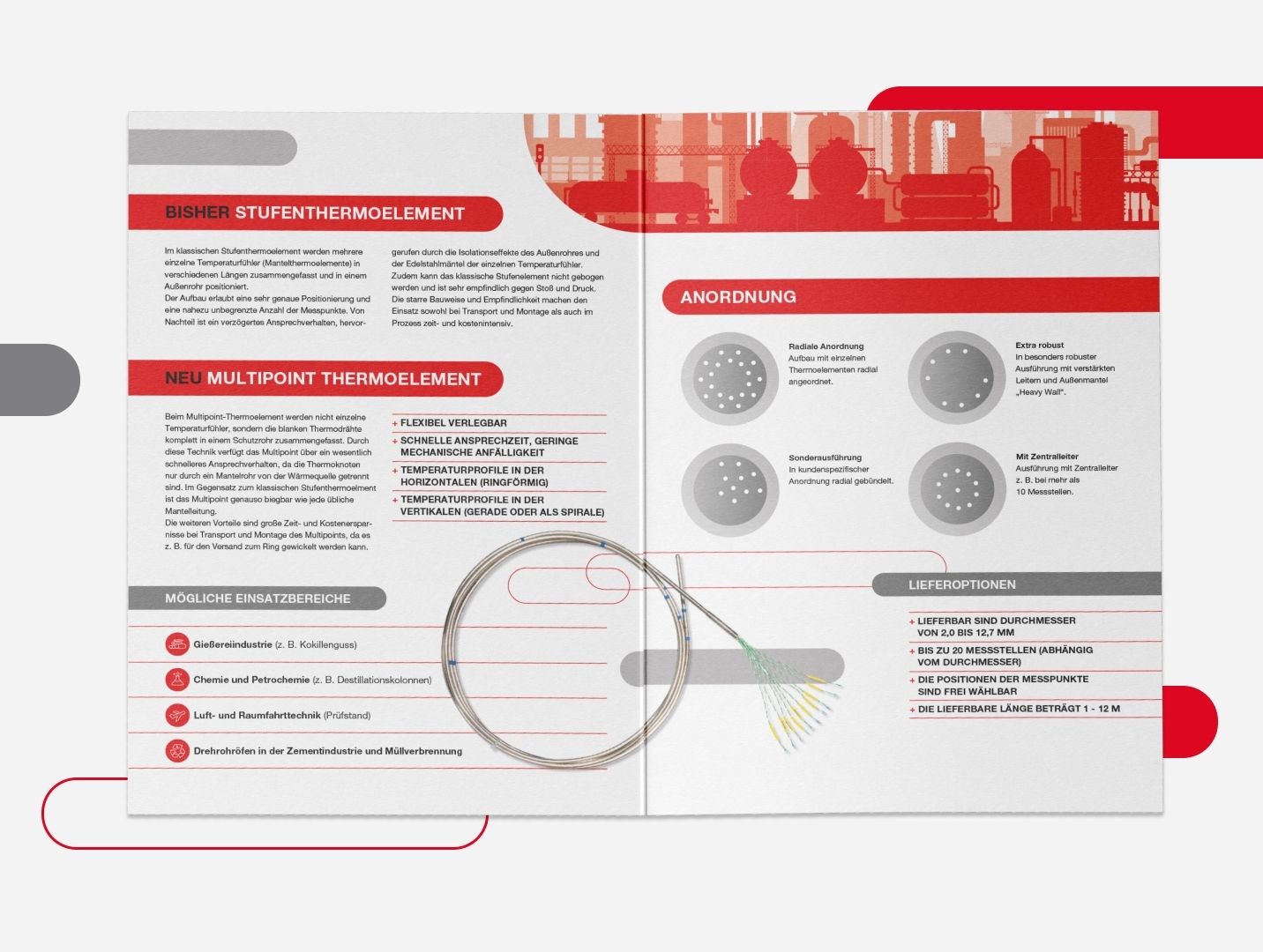 Aufgeklappter Multipoint Flyer von KMP Krick Messtechnik & Partner